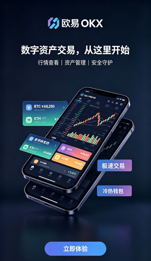 欧交易所app官网充值与买币步骤