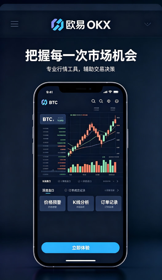欧交易所app官网风险管理与进阶技巧
